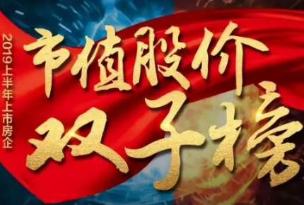 市值增幅排名第五！建發(fā)國(guó)際上榜權(quán)威市值榜單！